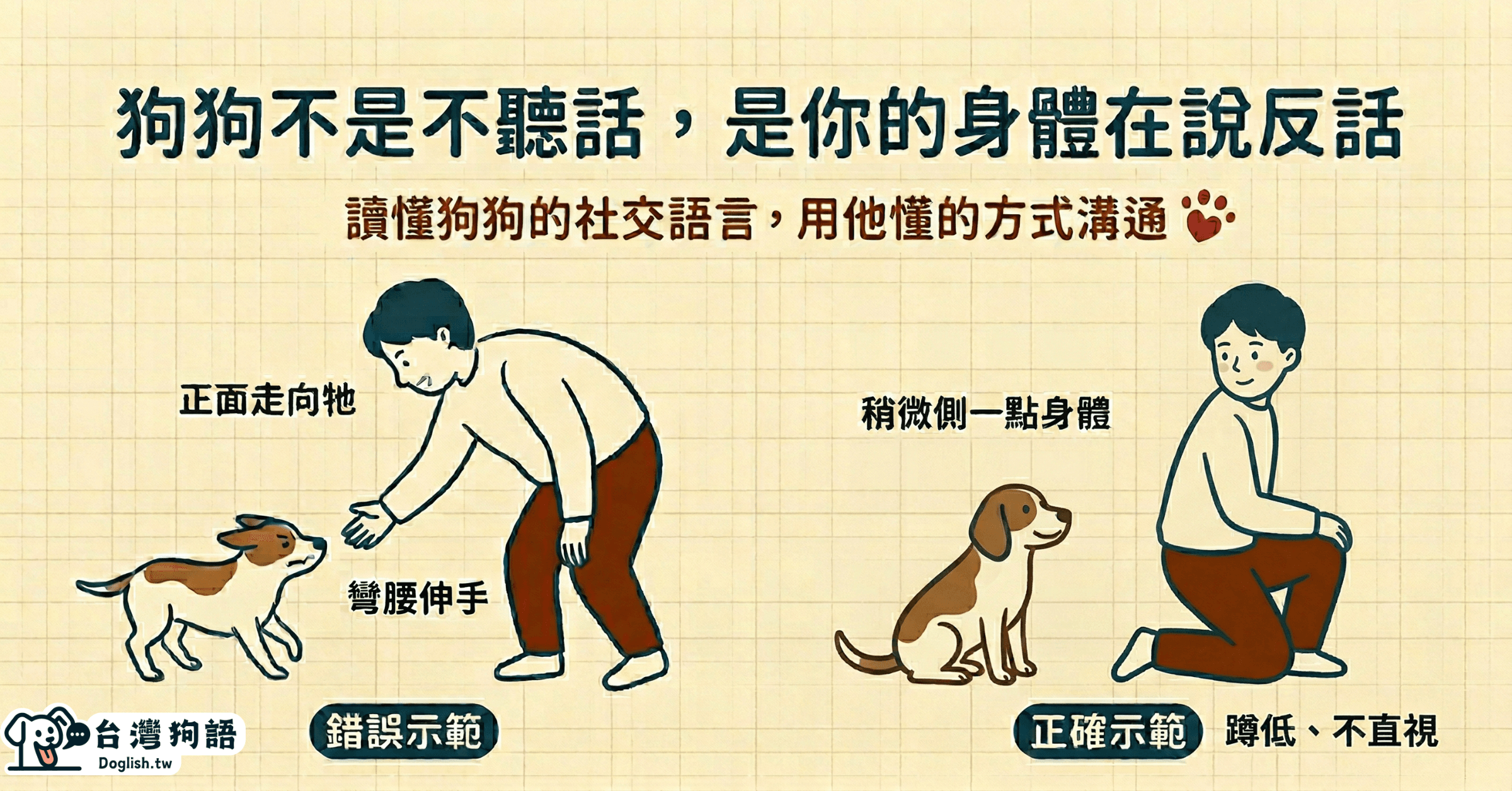 狗狗不是不聽話，是你的肢體語言說錯了 - 台灣狗語
